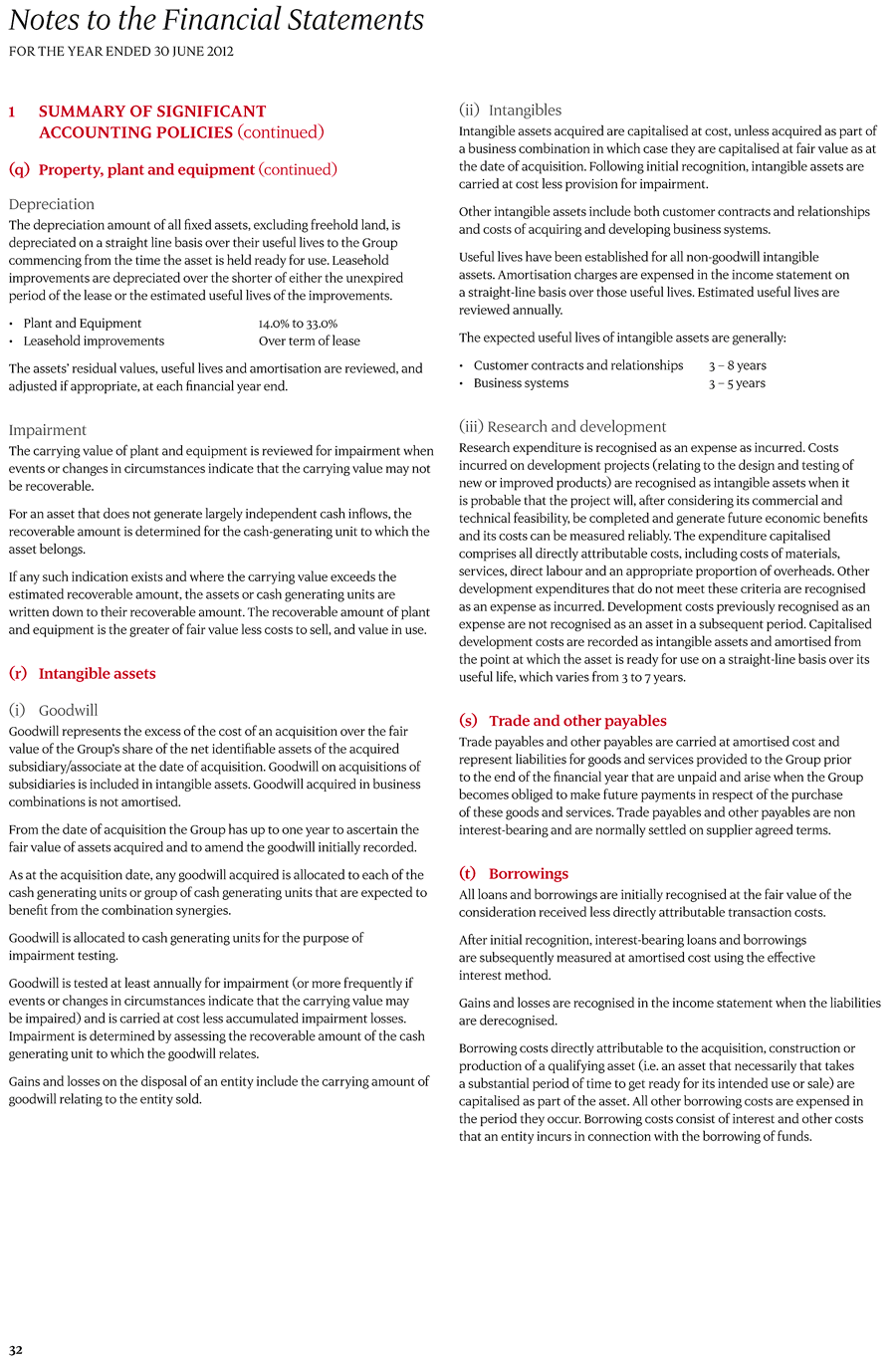 1 Summary of significant accounting policies page 5