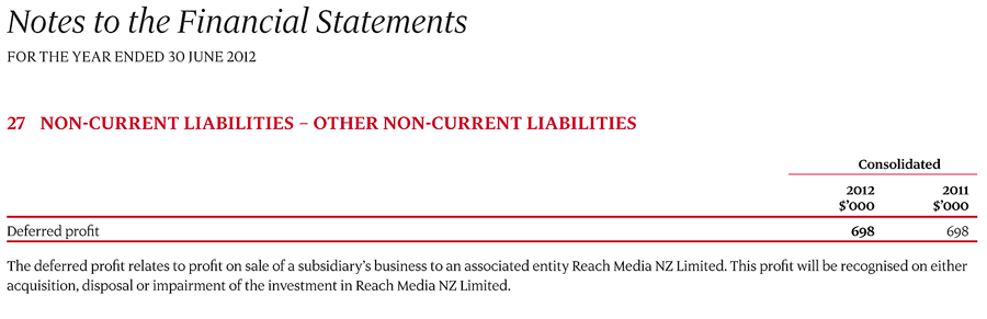 27 Non-current liabilities – Other non-current liabilities