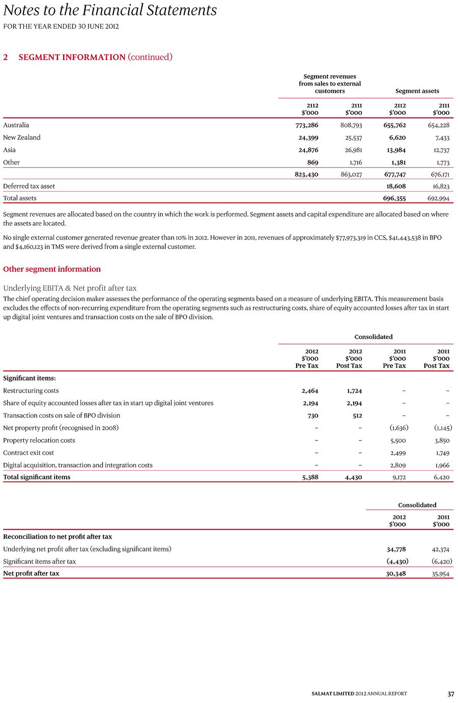 2 Segment information page 3