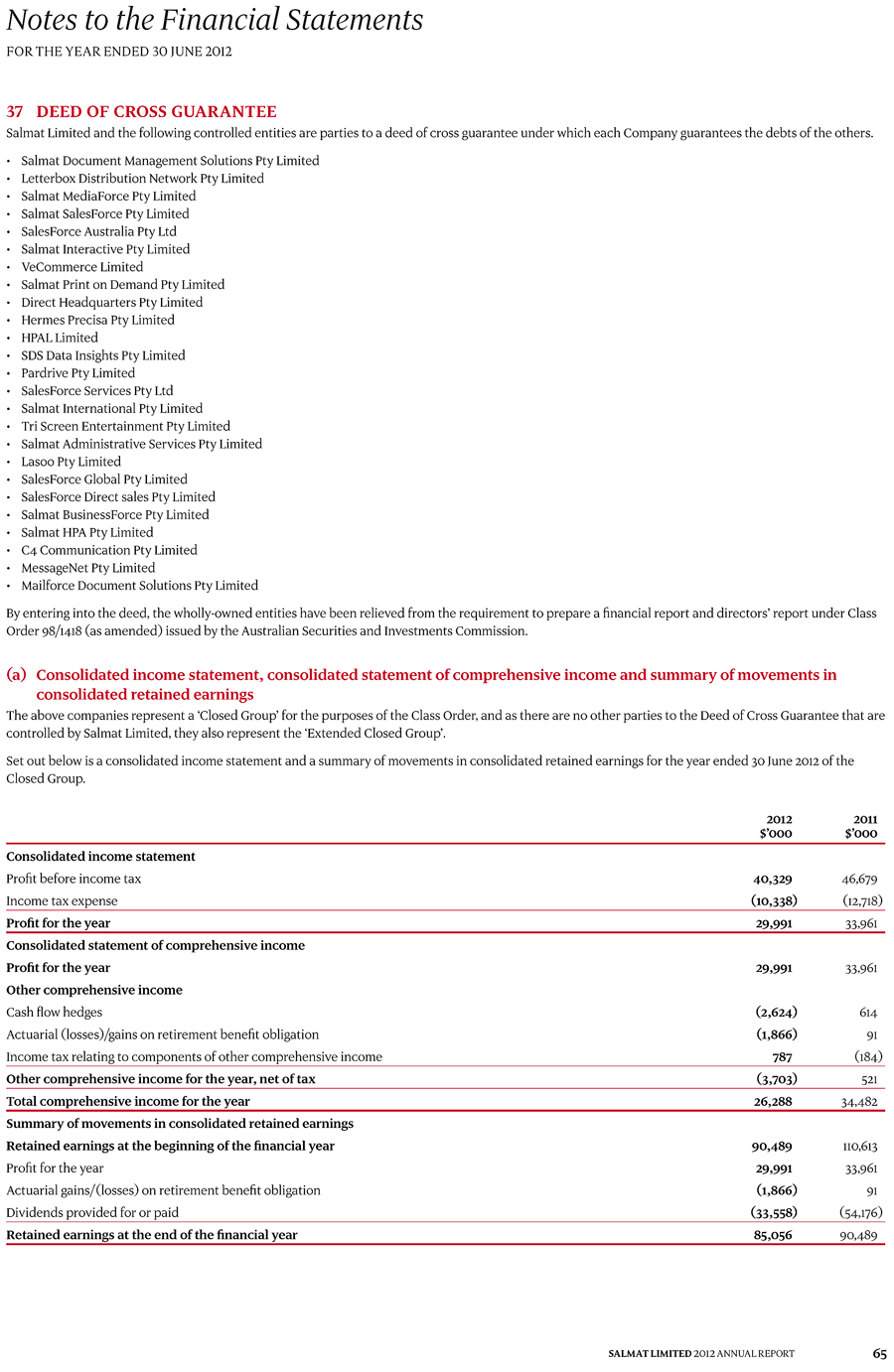 37 Deed of cross guarantee page 1