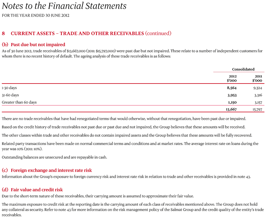 8 Current assets – Trade and other receivables page 2